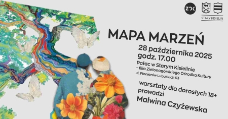 Mapy Marzeń metodą kolażu papierowego