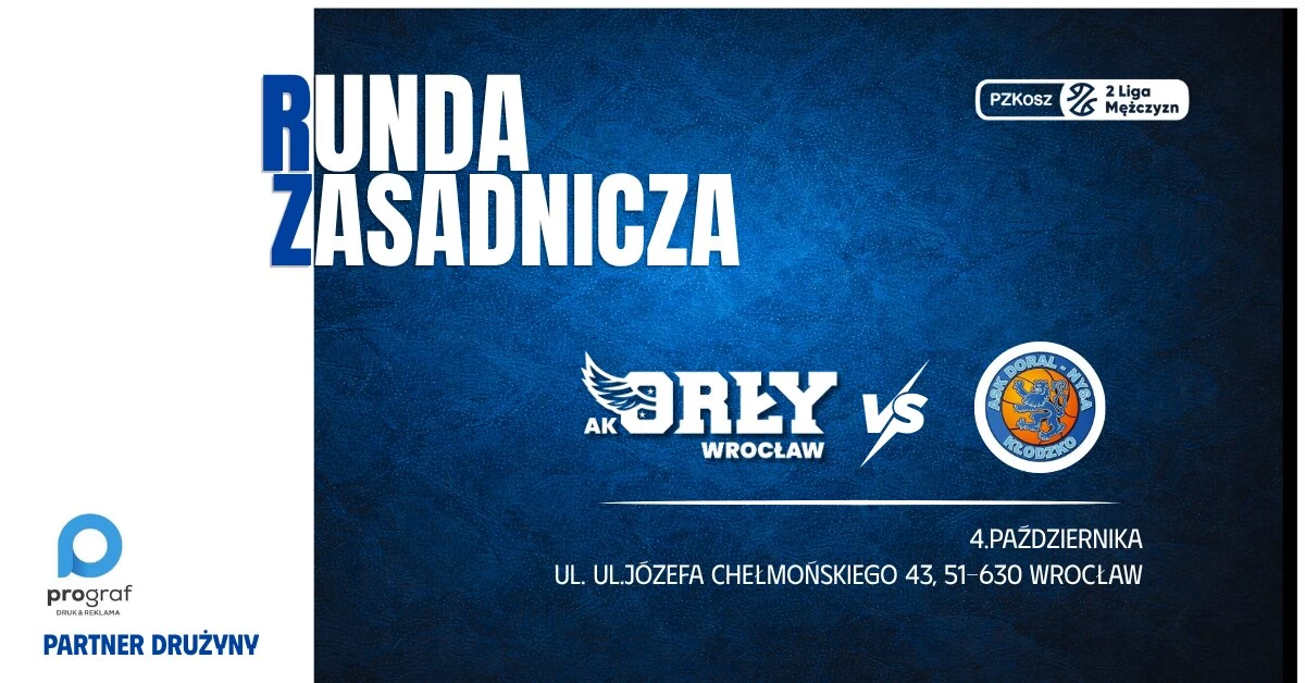 Akademia Koszykówki Orły Wrocław vs U&R Calor Twierdza Kłodzko