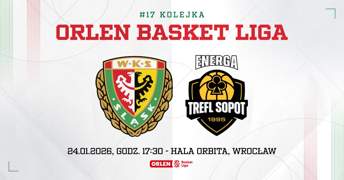 WKS Śląsk Wrocław vs Energa Trefl Sopot