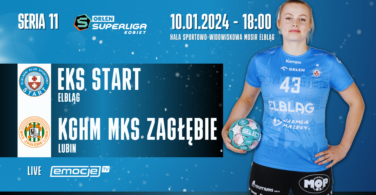 EKS Start Elbląg - KGHM MKS Zagłębie Lubin