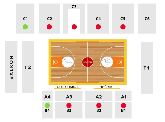 Energa Trefl Sopot vs Neftchi IK