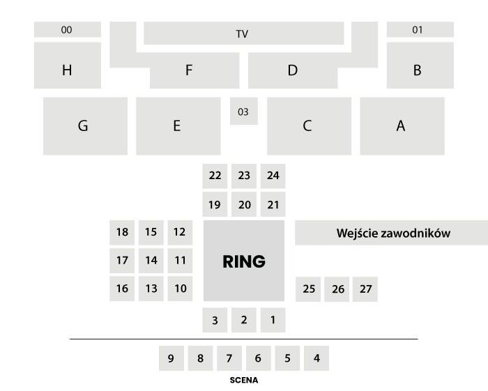 X Gala Bokserska Białych Kołnierzyków